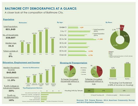 daet population|Daet Profile .